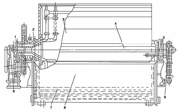  筒型過(guò)濾機(jī)